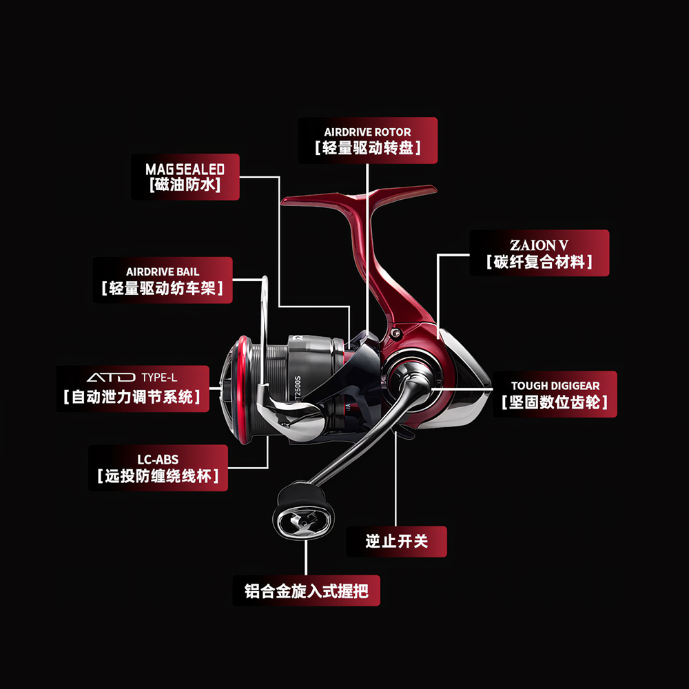 2025 NEW DAIWA FUEGO CS LT Spi - Abu Garcia Reel Revo ulasan dan harga