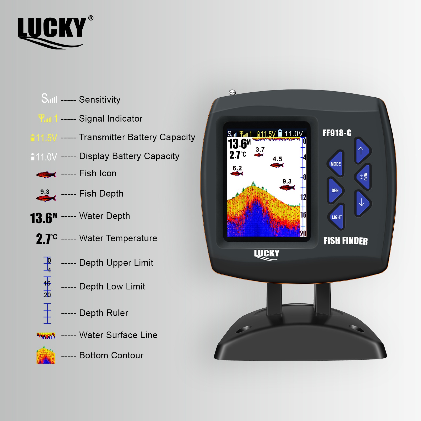Lucky FF918 Wireless Remote Co - Fish Finder Cable ulasan dan harga
